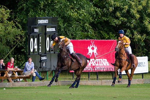 Summer Night's Polo